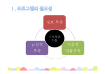 [사회복지] 저소득층 비만아동 체중감량 & 자존감 향상 프로그램 개발-4