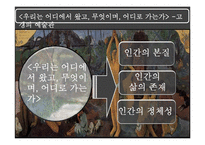 [유럽문화와 예술] 고갱의 그림, 고갱의 삶과 에술-14