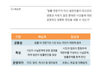 [심리학] 법정심리학의 활용과 미래전망-13