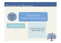 [조사론] 자원봉사자와 자원봉사관리자와의 관계가 자원봉사활동의 만족도에 미치는 영향-6