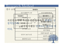 [조사론] 자원봉사자와 자원봉사관리자와의 관계가 자원봉사활동의 만족도에 미치는 영향-11