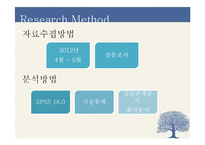 [조사론] 자원봉사자와 자원봉사관리자와의 관계가 자원봉사활동의 만족도에 미치는 영향-12