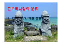 [여가산업론] 콘도미니엄 시장 현황과 활성화 방안-9