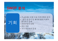 [여가산업론] 콘도미니엄 시장 현황과 활성화 방안-16