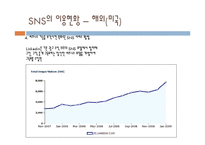 [정책론] 공공부문의 SNS 도입과 활용방안-17