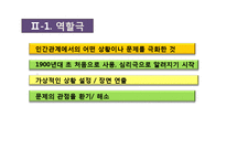 [평생교육] 역할극 & 체험적 교육방법-3