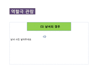 [평생교육] 역할극 & 체험적 교육방법-9