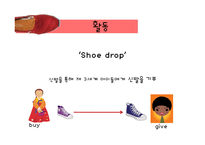 [사회복지] 사회적기업 `TOMS SHOES` 윤리적 소비와 기여 사업 모델 탐구-9