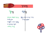 [사회복지] 사회적기업 `TOMS SHOES` 윤리적 소비와 기여 사업 모델 탐구-15