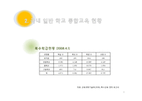[사회복지] 일반학교 장애인 통합교육 현황 및 문제점-9