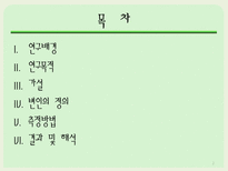 [조사방법론] 온라인 선거활동에 대한 대학생 인식 조사-1