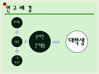 [조사방법론] 온라인 선거활동에 대한 대학생 인식 조사-2