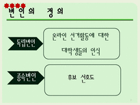 [조사방법론] 온라인 선거활동에 대한 대학생 인식 조사-6