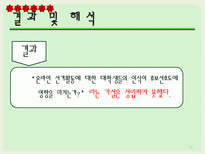 [조사방법론] 온라인 선거활동에 대한 대학생 인식 조사-9
