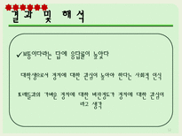 [조사방법론] 온라인 선거활동에 대한 대학생 인식 조사-11