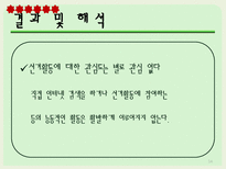 [조사방법론] 온라인 선거활동에 대한 대학생 인식 조사-13