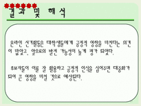 [조사방법론] 온라인 선거활동에 대한 대학생 인식 조사-19