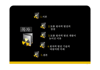 토륨 원자력 발전 기술과 미래-2