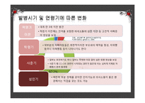 [아동복지] 유아기의 부적응행동-유아 자폐, 자폐아동 사례와 사회복지실천과의 연관성 고찰-8