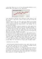 [촉진전략] 현대카드 광고 성공사례 분석-5