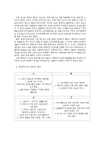 [촉진전략] 현대카드 광고 성공사례 분석-6