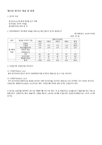 [회계학] 원가 회계 정리-2