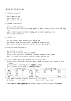 [회계학] 원가 회계 정리-7