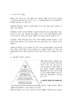 [마케팅] 할리 데이비슨과 애플의 소비자 만족 사례-4