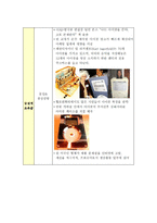 [마케팅] 할리 데이비슨과 애플의 소비자 만족 사례-10