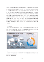 [환경경제학] 폐기물 해양투기 실태와 대책-19