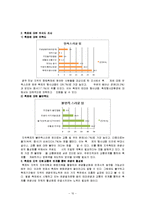 [경제학] 호남선 KTX 건설을 통한 관광산업 개발 방안-10
