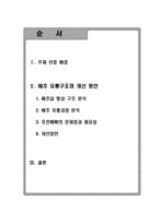 [유통학] 중간 유통과정과 배추 값 형성의 관계와 개선점-2