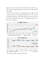 [유통학] 중간 유통과정과 배추 값 형성의 관계와 개선점-4