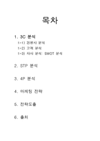 [국제마케팅] LG-Scarlet TV의 3C, STP, 4P 마케팅 전략-2