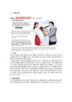 [경영학] 듀오의 혁신 서비스 사례-3