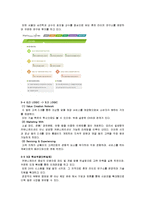 [경영학] 듀오의 혁신 서비스 사례-13