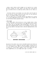 [경영학] 듀오의 혁신 서비스 사례-19