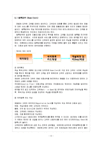 [호텔경영] 프론트 데스크(Front Desk)업무-10