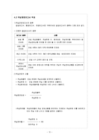 [호텔경영] 프론트 데스크(Front Desk)업무-17