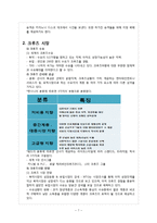 [호텔 관광] 크루즈 여행 사업 현황과 전망-7