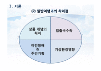 [호텔 관광] 크루즈 여행 사업 현황과 전망-7