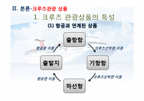 [호텔 관광] 크루즈 여행 사업 현황과 전망-10