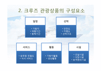 [호텔 관광] 크루즈 여행 사업 현황과 전망-13