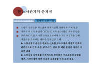 [노사관계] 복수노조, 노조 조직화에 대하여-5