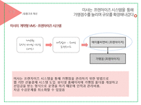 [유통관리] 미샤의 유통경로 분석 및 전략 제안-15