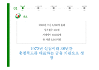 [경영학] 하나로 저축 은행 서비스 전략-4