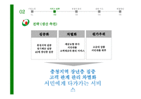 [경영학] 하나로 저축 은행 서비스 전략-11