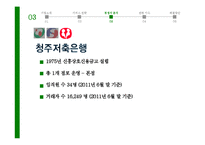 [경영학] 하나로 저축 은행 서비스 전략-15