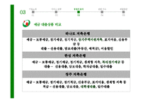 [경영학] 하나로 저축 은행 서비스 전략-18