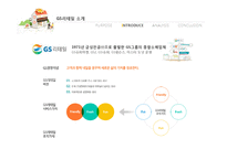[조직론] GS리테일 조직문화와 효과성-7